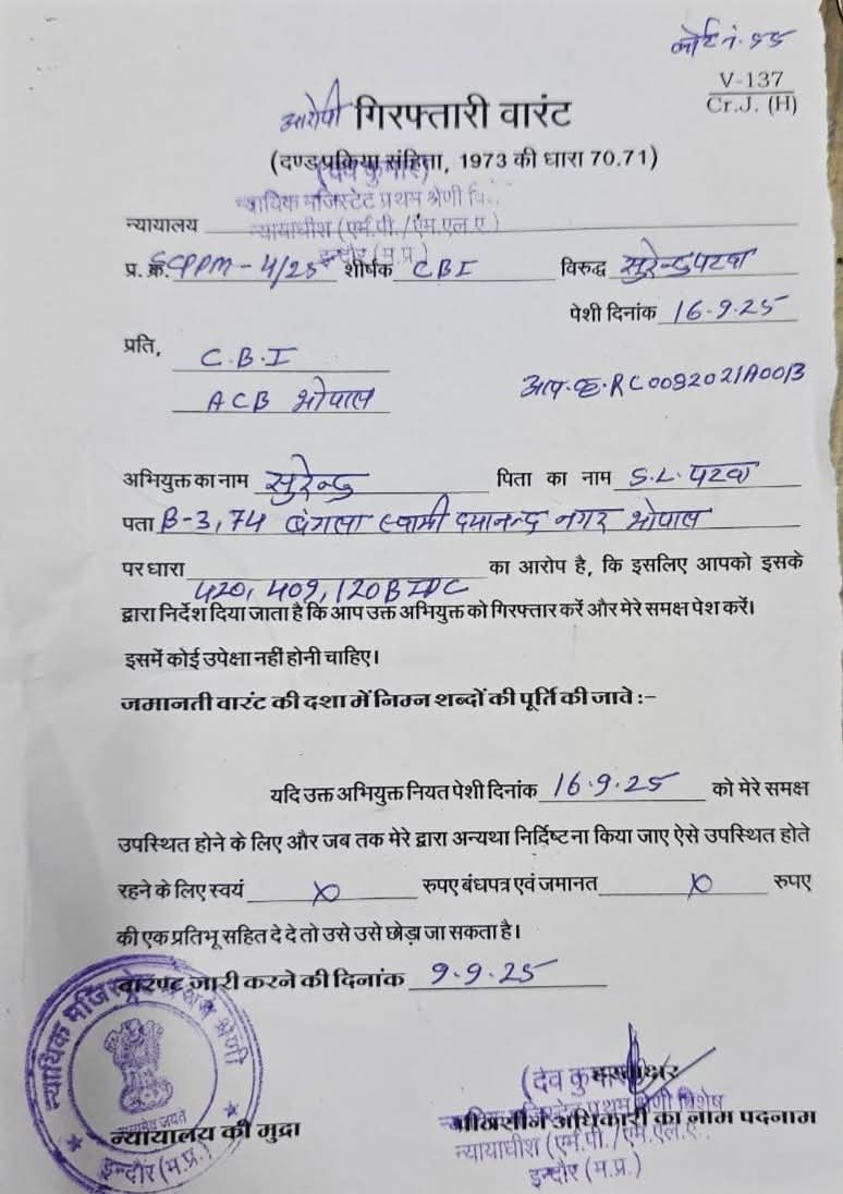 पूर्व मुख्यमंत्री सुन्दरलाल पटवा के भतीजे, पूर्व मंत्री व रायसेन जिले की भोजपुर सीट से भाजपा विधायक सुरेन्द्र पटवा का गिरफ्तारी वारंट जारी हुआ है।